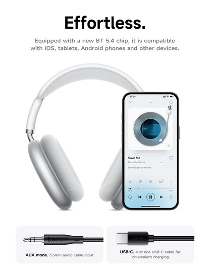 Cuffie Bluetooth HOCO W65 Plus con cancellazione del rumore ANC, auricolari wireless over-ear, suono Hi-Fi, cuffie sportive con pulsante.