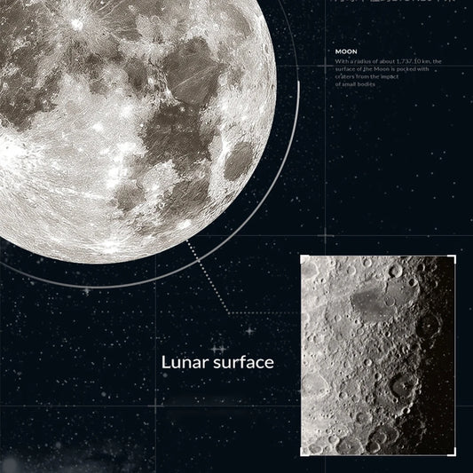 Lampada da Parete Decorativa per Interni, Illuminazione a Forma di Superficie Lunare per Corridoio, Ingresso, Comodino, Soggiorno