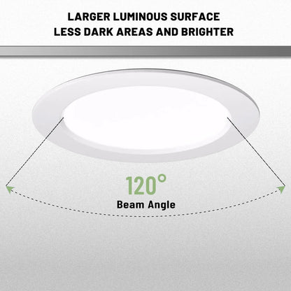 10 pz/lotto LED Pannello Rotondo Da Incasso Lampada 24W 20W 17W 14W 10W 6W AC100-240V 3000K 4000K 6000K Luce Faretto illuminazione per interni