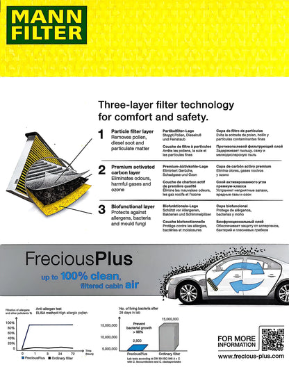 Filtro abitacolo MANN FILTER FreciousPlus FP25015 per TESLA MOTORS Model 3 Model Y Model Y L