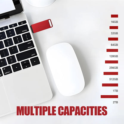 Chiavetta USB Lenovo Mini ad alta velocità, in metallo, resistente e portatile, con capacità di archiviazione di 2 TB/1 TB/512 GB/256 GB/128 GB, ideale per PC, laptop e sistemi audio per auto.