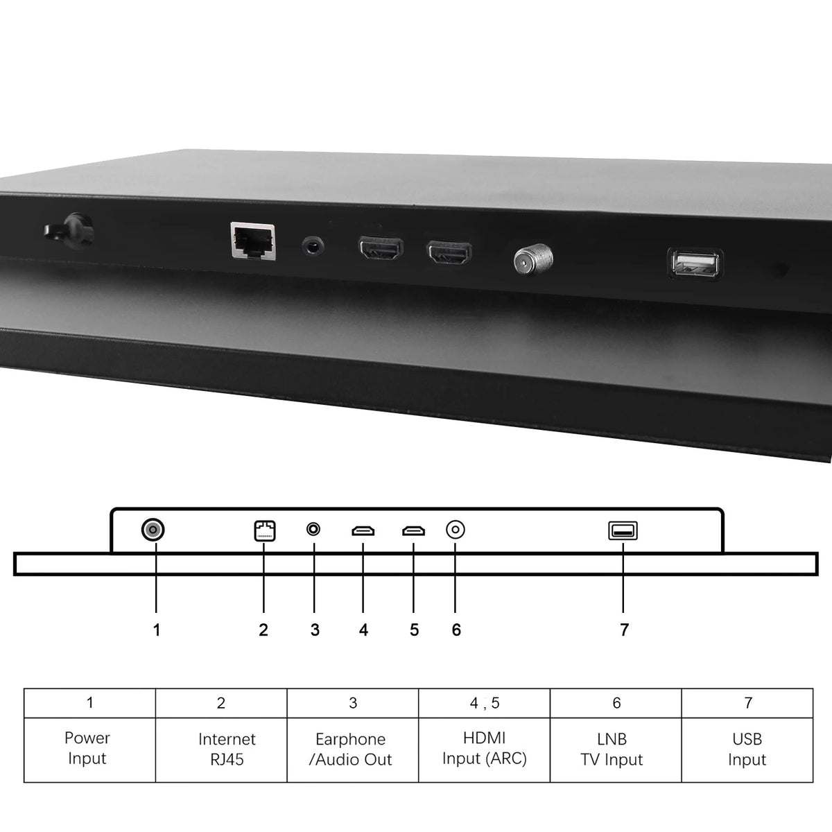 Souria Smart Specchio Touchscreen da 32 pollici FHD TV LED Resistente all'acqua Magic Android Bluetooth DTV Sintonizzatore Bagno SPA Cucina