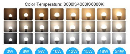 Confezione da 6/8/10 Lampadine LED E27 AC 220V 230V, 90LM/W CRI90 3W-24W, Illuminazione Bianca Calda/Fredda 3000K/4000K/6000K per Uso Domestico