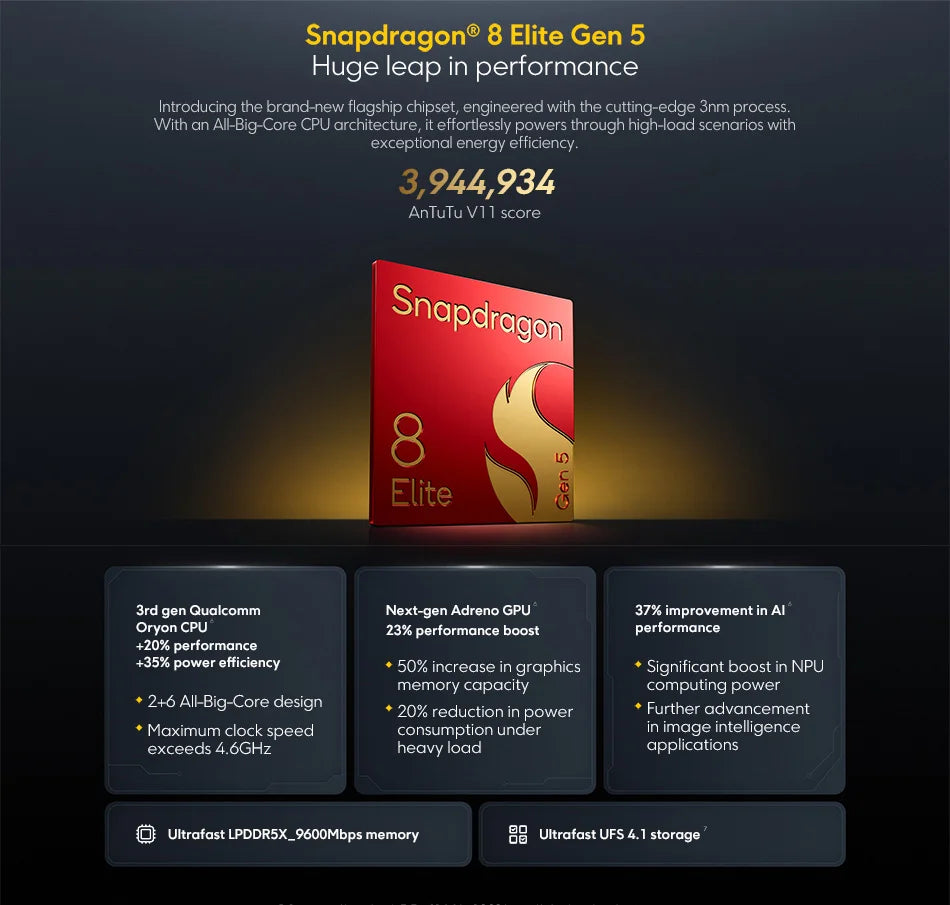 POCO F8 Ultra Snapdragon 8 Elite Gen 5 6500mAh 6.9" 120Hz Display AMOLED POCO Hyper RGB con supporto NFC Smartphone