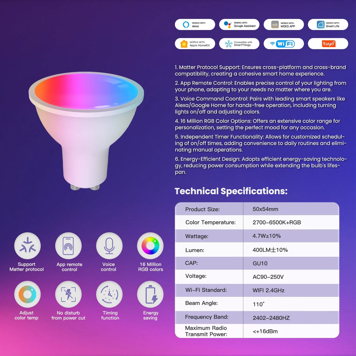 MOES Tuya Matter WiFi GU10 Lampadina intelligente Dimmerabile Luce a Led 16 milioni di colori RGB C + W Lampada a candela Controllo vocale Alexa Google Home