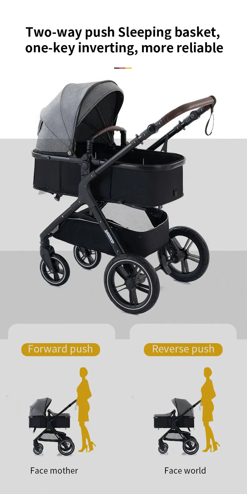 Nuovo passeggino di lusso 3 in 1 carrozzina da viaggio portatile pieghevole carrozzina alta paesaggio telaio in alluminio passeggino neonato