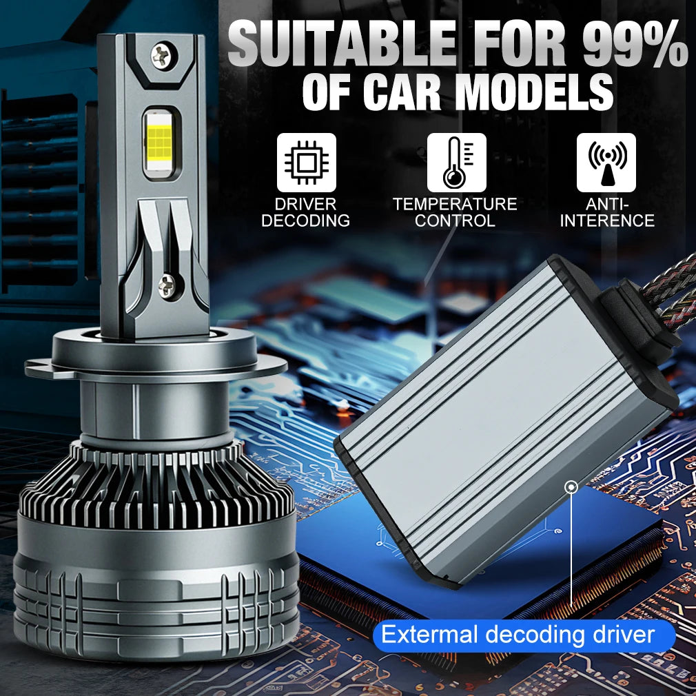 Faro LED XSTORM H7 Canbus 400W 80000LM H1 H4 9005 9006 Luci LED per Auto ad Alta Potenza con Ventola Turbo 12V 24V 6000k