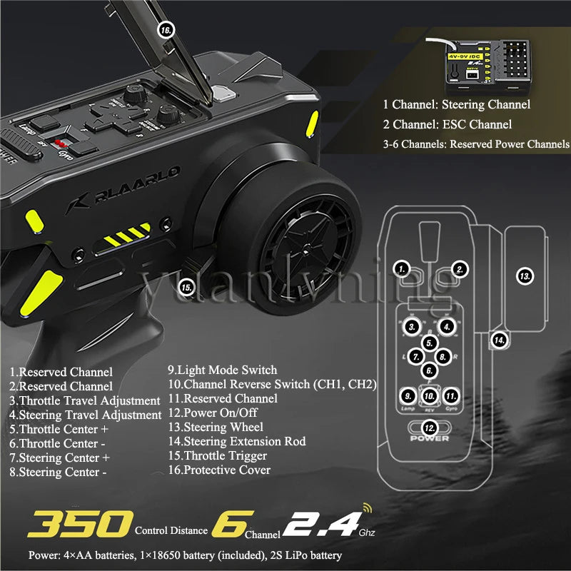 Storm Raider 1/10 Buggy RC da Corsa Fuoristrada 4WD Brushless, Auto Radiocomandata 2.4GHz, Modellino Giocattolo per Adulti e Bambini