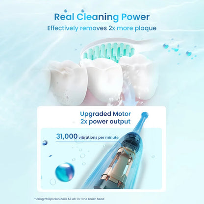 Nuovo Spazzolino Elettrico Philips Sonicare S2 HX2418, 31000 VPM, Ricaricabile con Modalità Fresh, Setole Morbide, 30 Giorni di Autonomia
