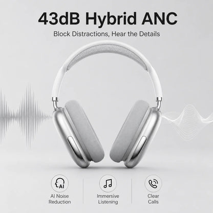 Cuffie Bluetooth ANC Wireless Over-Ear con Cancellazione del Rumore 43dB, Audio HiFi Stereo, 50 Ore di Autonomia, Bluetooth 5.4, Cavo AUX