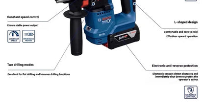 Trapani Bosch GBH 18V-18 / GBH18V-18X, pronti per l'uso in cantiere, con impugnatura ausiliaria ergonomica per un utilizzo controllato e senza fatica