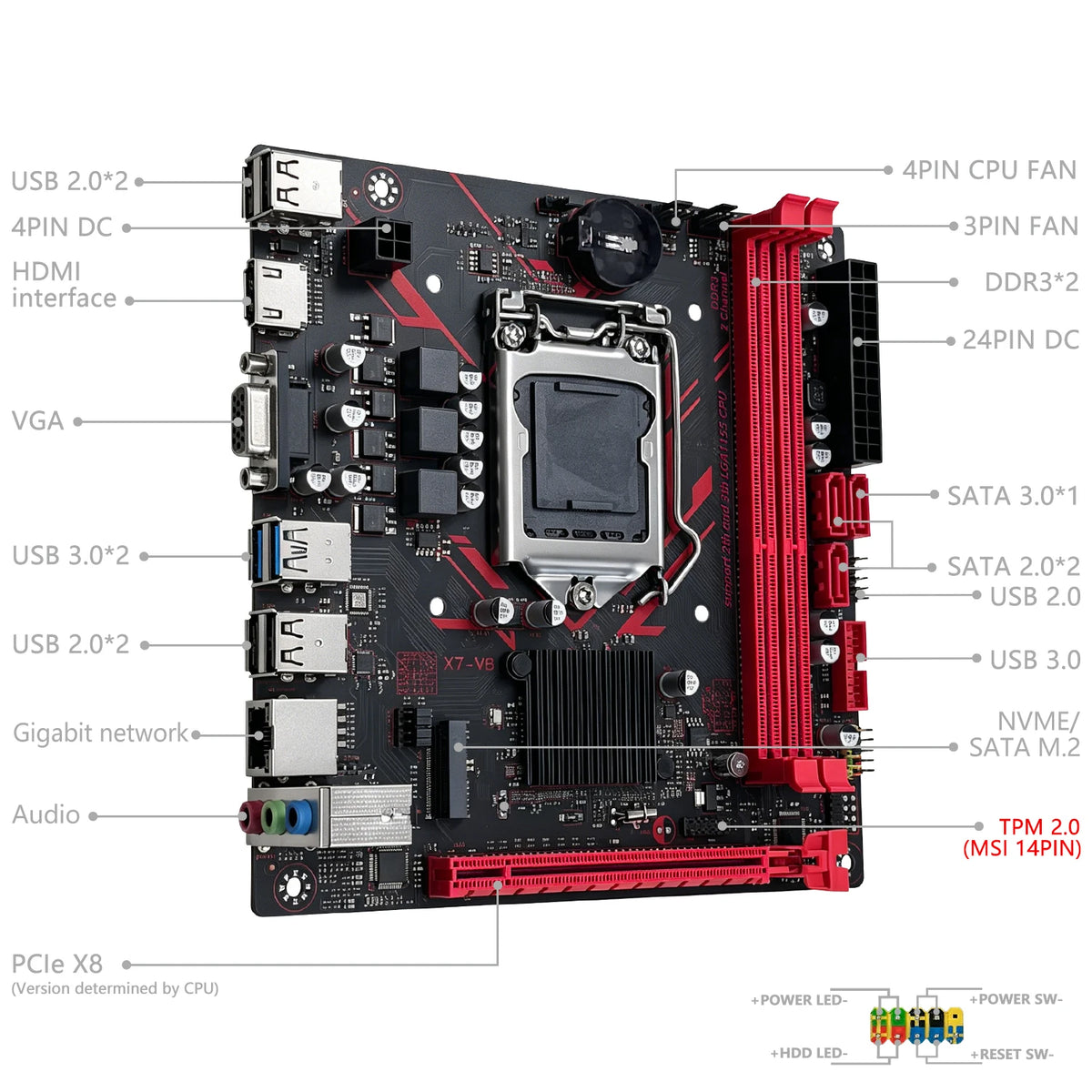 Scheda madre MACHINIST B75 X7 VB LGA1155 Supporto Dualchannel DDR3 RAM CoreI3/I5/I7 CPU 2/3Gen per computer da gioco USB3.0 SATA3.0