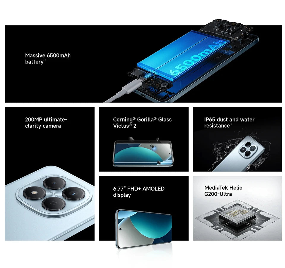 Xiaomi Redmi Note 15 Pro 4G Versione Globale MediaTek Helio G200-Ultra NFC Batteria Monster da 6500mAh Display AMOLED FHD+ da 6.77" Fotocamera da 200MP con OIS Smartphone