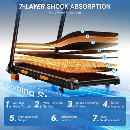 LONTEK SF20 Tapis roulant pieghevole con tre schermi più ampi e supporto, inclinazione del 15% e velocità massima di 12 km/h, 12 programmi preimpostati, capacità di carico di 180 kg