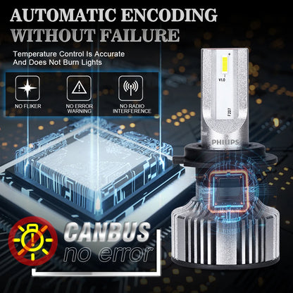 Philips H7 Faro principale Ultinon Essential G2 H1 H4 H11 H8 H9 9005 HB3 9006 HB4 9012 HIR2 Fendinebbia Lampada automatica 6000K 12V 24V 2PCS