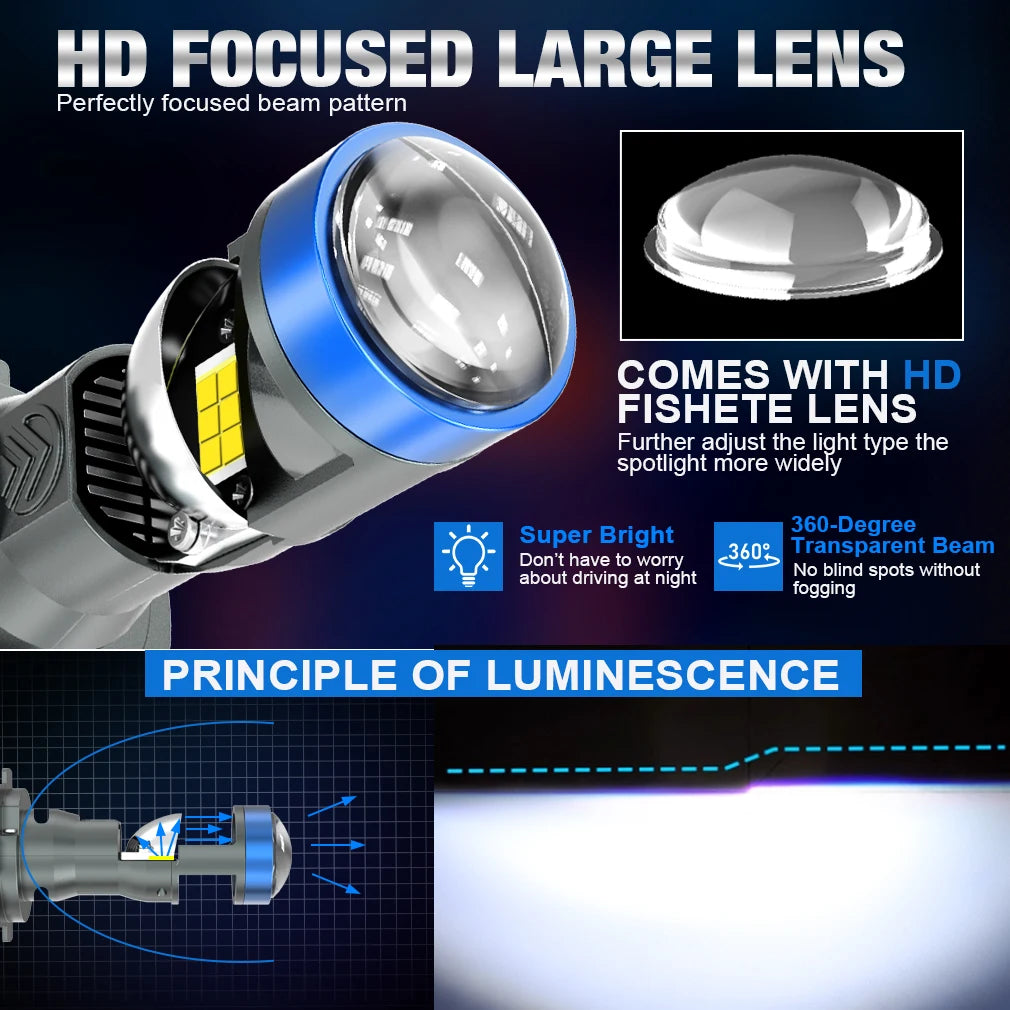 XSTORM Lente del Proiettore Luce H7 Faro A LED Canbus 100W 30000LM Luci A Led per Auto Plug & Play Fascio Alto/Basso Moto Faro