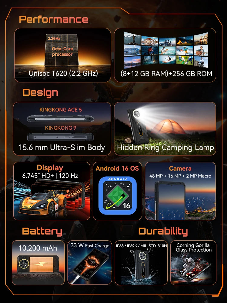 Telefono robusto Cubot KingKong ACE 5, Android 16, RAM espandibile 20GB(8+12) + ROM 256GB, Batteria 10200mAh, Schermo 6,745" 120Hz, Fotocamera 48MP, NFC, Torcia LED 1A