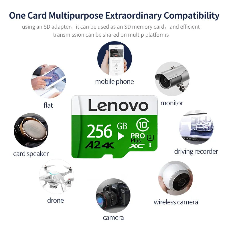 Scheda di memoria ad alta velocità Lenovo, 1 TB, 512 GB, 128 GB, scheda Micro SD TF, per archiviazione video 4K, ideale per action cam, droni e fotocamere digitali.