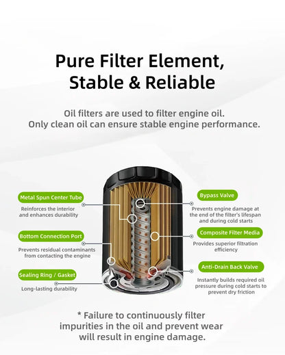 Il filtro olio Bosch AF0060 è adatto per Toyota RAV4 Camry, per Nissan Sentra Pathfinder, per Suzuki III, Vitara Escudo Cabrio
