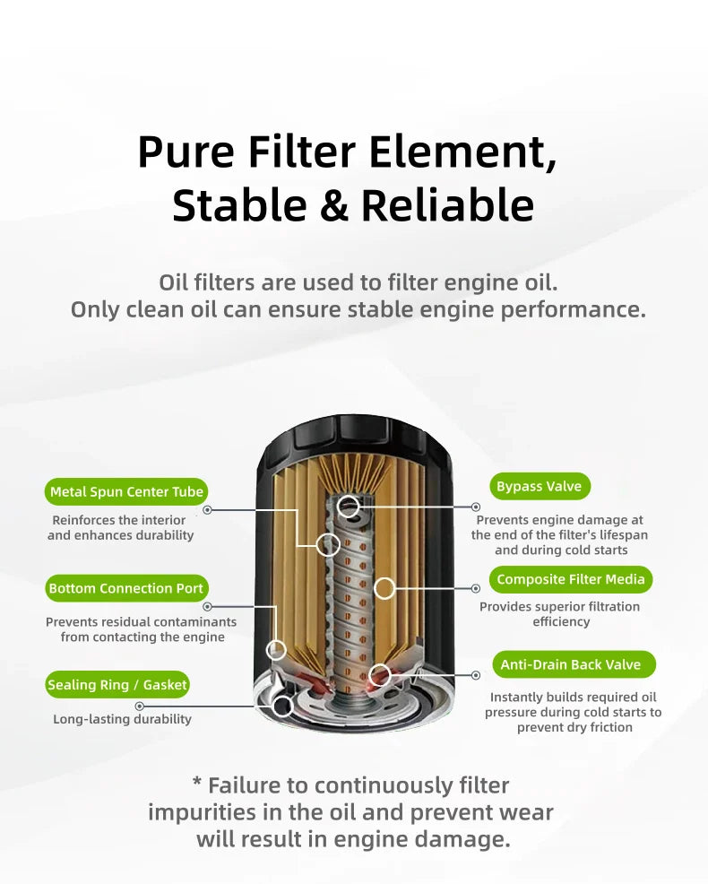 Filtro dell'olio Bosch AF0310 Adatto per Buick Regal LaCrosse Encore, per Chevrolet Cruze Malibu Trax Epica Aveo【OE：93185674】