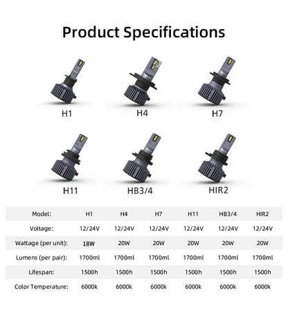 Philips LED H1 H3 H4 H7 H11 Ultinon Pro3101 12V/24V 6000K Bianco brillante HB3 9005 HB4 9006 HIR2 9012 Auto Faro Lampade a LED