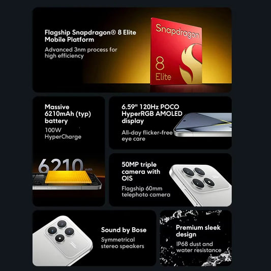 POCO F8 Pro 5G Versione Globale Smartphone Snapdragon ®   8 Elite Display AMOLED HyperRGB da 6,59 pollici 120Hz 6210mAh NFC