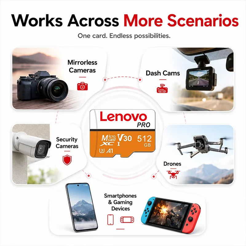 Scheda di memoria Micro SDXC Lenovo ad alta velocità, disponibile nelle versioni da 512 GB, 256 GB, 1024 GB e 128 GB, standard UHS-I V30 U3, per la registrazione di video in 4K e per fotocamere di droni.
