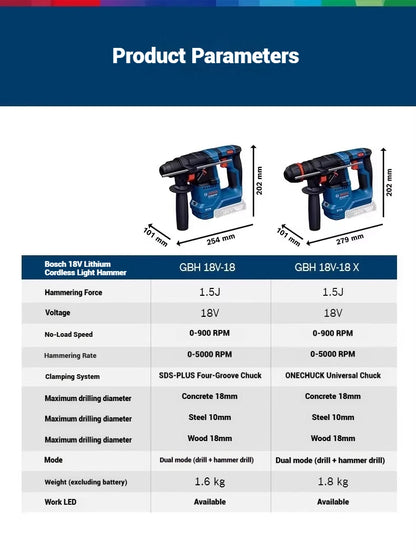 ‌ Bosch GBH 18V-18 GBH 18V-18 X Trapano Tassellatore Rotativo Leggero Brushless a Batteria 2-in-1 per Calcestruzzo