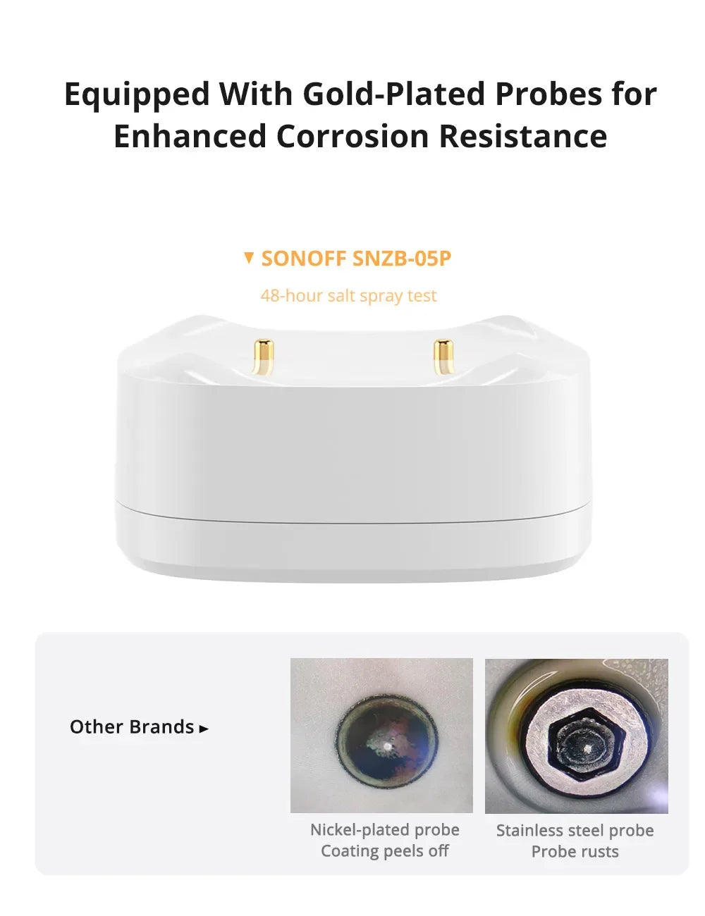 SONOFF SNZB-05P Sensore di perdite d'acqua Zigbee Sonoff, Rilevatore d'acqua con avvisi in tempo reale, Notifiche multiple, Supporto esteso