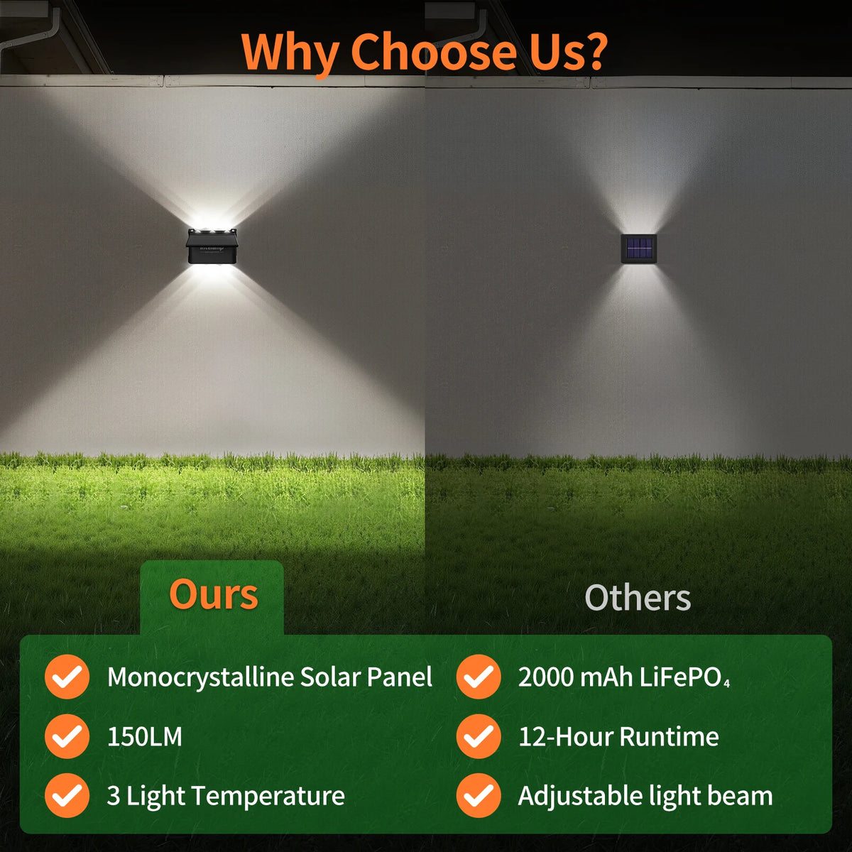 Lampade solari da parete Intelamp, confezione da 2 con telecomando,3 modalità di colore, IP65 |Illuminazione personalizzabile su/giù, lampada solare impermeabile IP65 per pareti esterne, recinzioni, patii e ingress