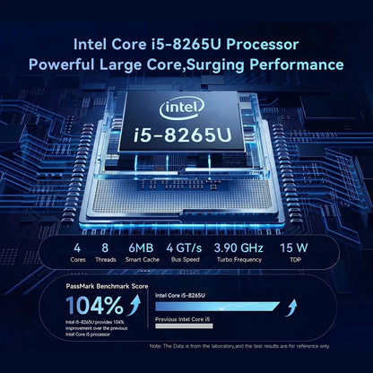 Mini PC Mllse M4 con Processore Intel Core I5-8265U, RAM DDR4 16GB, SSD 480GB, WiFi 5, BT 4.2, Win11, Computer Desktop Mini