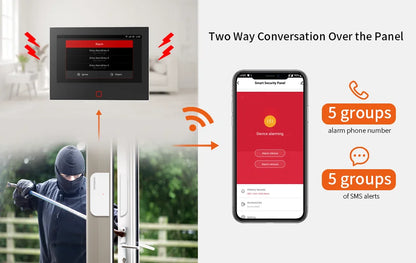 Sistema di allarme domestico Staniot da 7 pollici, wireless, WiFi, 4G, Tuya Smart, kit di protezione di sicurezza con sirena integrata da 115 dB e batteria da 5000 mAh