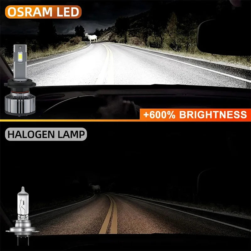 OSRAM 24V LED ZX2.0 Faro per camion H1 H4 H7 110W 8000LM Super Power Light 6000K Bianco freddo Aggiornamento Sostituisci il luminoso fascio alto e basso