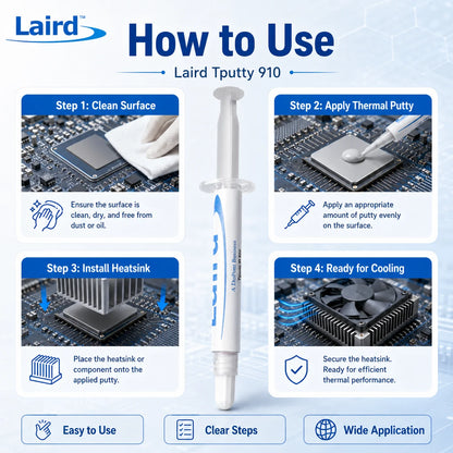 Laird Tputty 910 Thermal Putty 9.1W/mK Pasta Termica Monocomponente Liquida per CPU GPU IC Server Elettronica 3g 5g 10g 20g