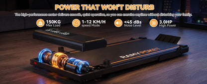 Ramypoket Tapis Roulant Pieghevole con Inclinazione 15%, Tapis Roulant 12Km/H, App/LED, Tapis Roulant da Ufficio, Carico Massimo 150kg
