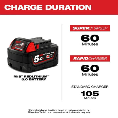 Nuova Batteria Milwaukee M18 8.0Ah ad Alta Potenza 18V Ricaricabile agli Ioni di Litio per Utensili Elettrici Cordless Milwaukee M18 Batteria 8Ah