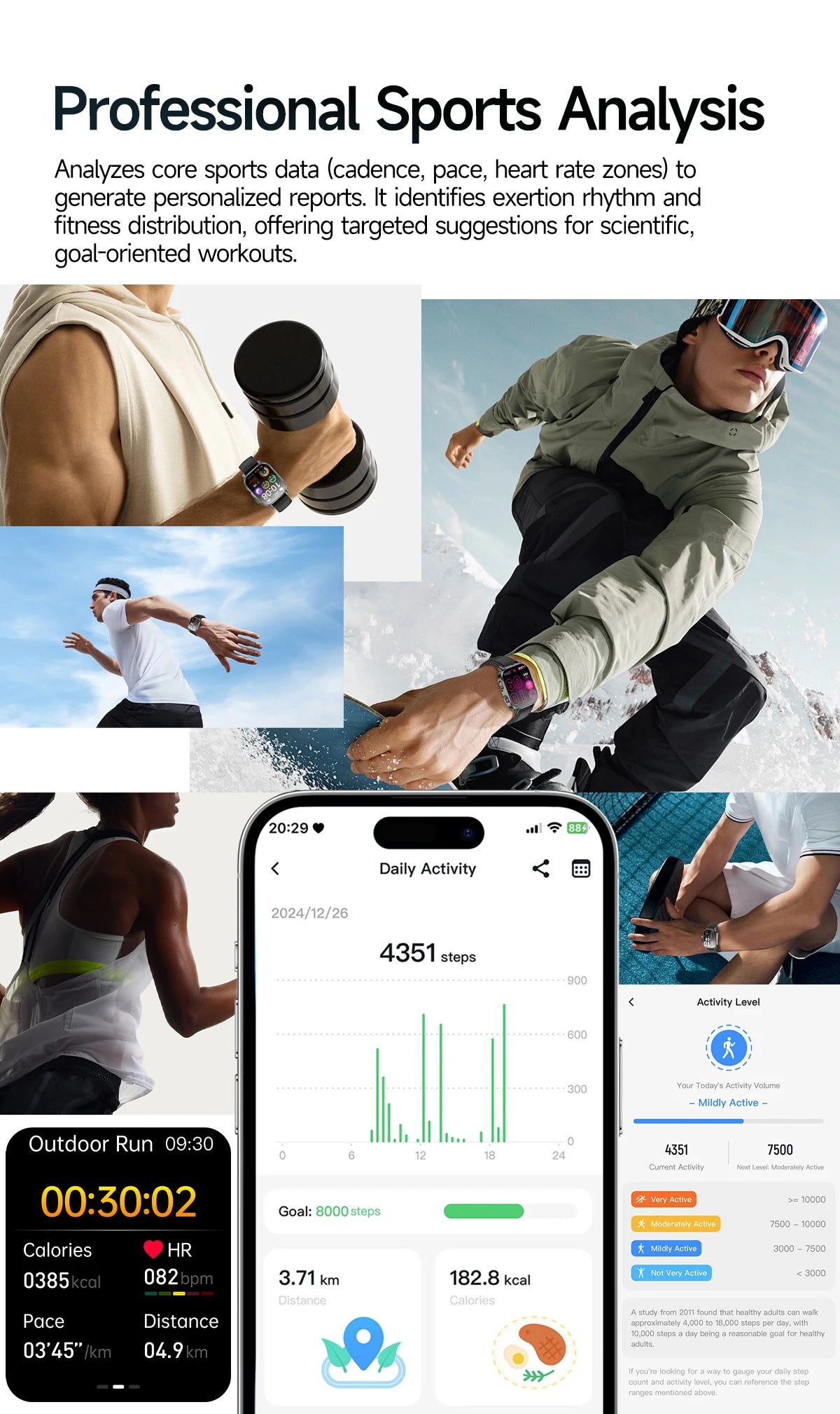 Nuovo Smartwatch per Uomo con Diagnosi ECG Accurata, Misurazione di Pressione Sanguigna, Ossigeno nel Sangue, Grasso nel Sangue, Acido Urico, Temperatura, Chiamate Bluetooth