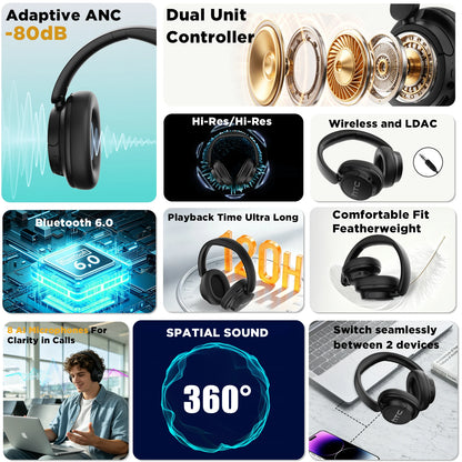 Cuffie da gioco wireless Bluetooth over-ear HTC HP10 pieghevoli HiFi Stereo con 60 ore di riproduzione, bassi profondi, comode e portatili
