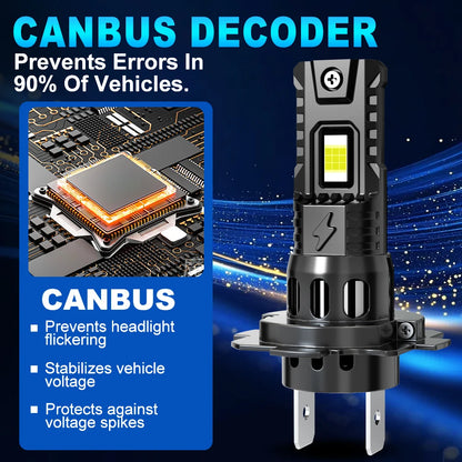 TOAUTO H4 Fari a LED 70W 30000LM H7 LED Canbus 9005 9006 H11 Lampadine per auto Faro automatico Fendinebbia 6000K 12V 24V Bianco