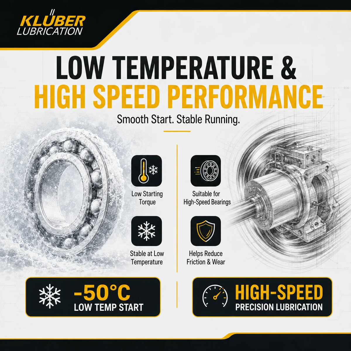 Grasso Sintetico Originale Kluber ISOFLEX TOPAS NCA 52 NLGI 2 per Cuscinetti a Bassa Temperatura, Guide Lineari e Viti a Ricircolo di Sfere
