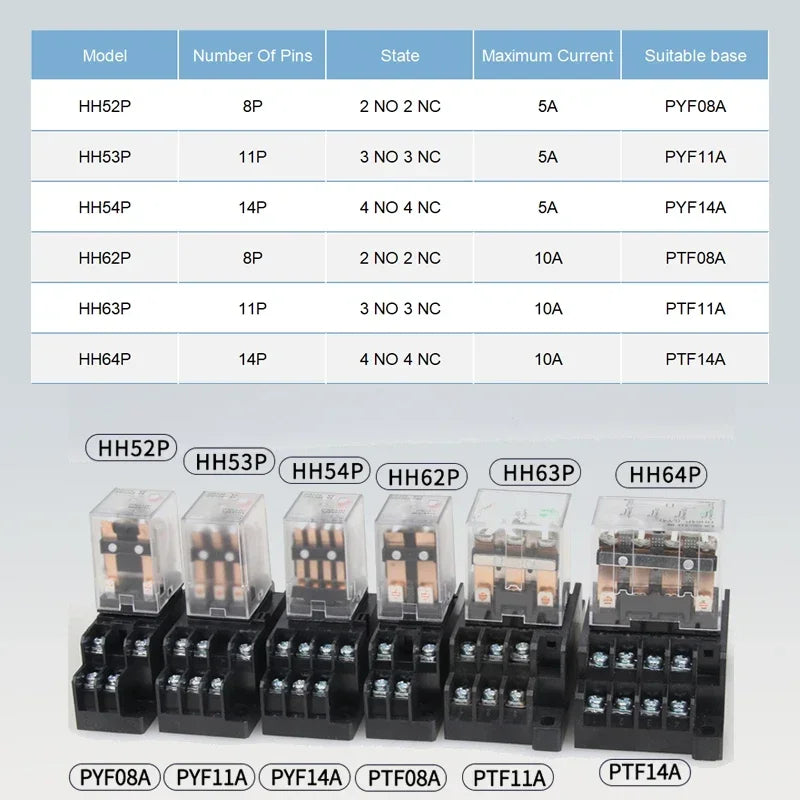 10 pz per relè di controllo miniaturizzati all'ingrosso piccolo relè intermedio AC 12V DC C24 AC220 HH52P HH53P HH54P HH62P HH63P HH64P