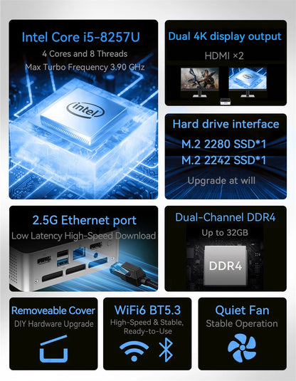 Mini PC Mllse M5 Processore Intel Core I5-8257U 16Gb Ram Ddr4 512Gb Ssd Wifi 6 Bluetooth 5.3 Win 11 Pro
