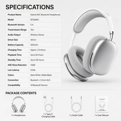 Cuffie Bluetooth ANC Wireless Over-Ear con Cancellazione del Rumore 43dB, Audio HiFi Stereo, 50 Ore di Autonomia, Bluetooth 5.4, Cavo AUX