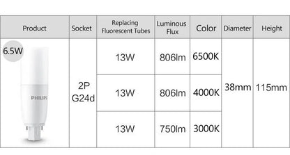 Tubo LED Philips PLC 2P G24d 6.5W MyCare, Luce Bianca 3000K 4000K 6500K, Lampada da Interno a 2 Pin, Sostituzione per Tubi Fluorescenti PLC