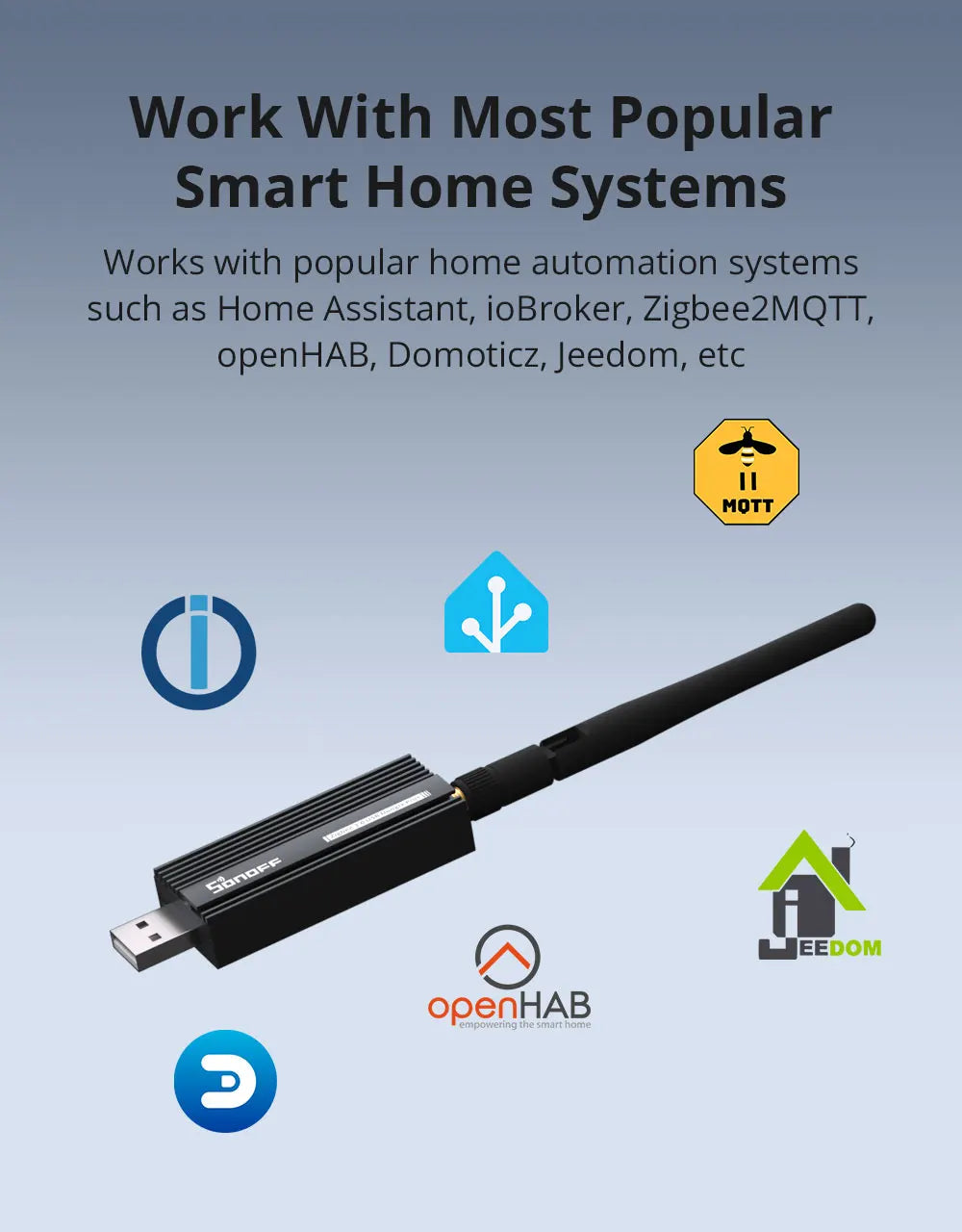 Sonoff Zigbee 3.0 Dongle USB Plus ZBdongle-E Gateway Zigbee wireless Interfaccia USB Acquisizione EFR32MG21 Controllo vocale Google Home