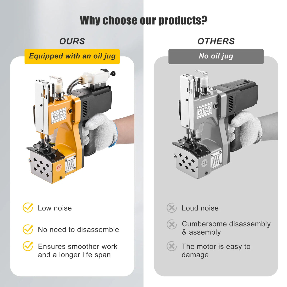 Macchina da cucire chiudiporta industriale con serbatoio dell'olio Stitcher per sacchetti portatile per riso/sacchio/tessuto/carta/sacchetti di plastica GK9-520 220V