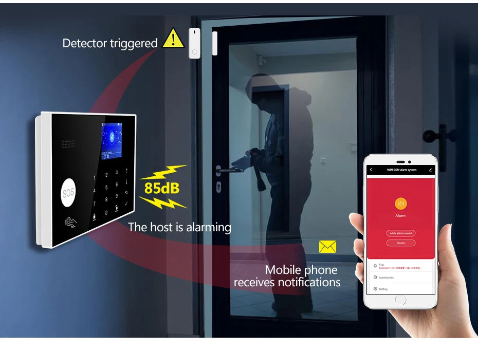 Sistema di Allarme KERUI WIFI GSM con Supporto per 3 Zone Cablate, Allarme Domestico Antifurto Compatibile con Tuya Smart, Sensore PIR 433MHz per Protezione di Sicurezza