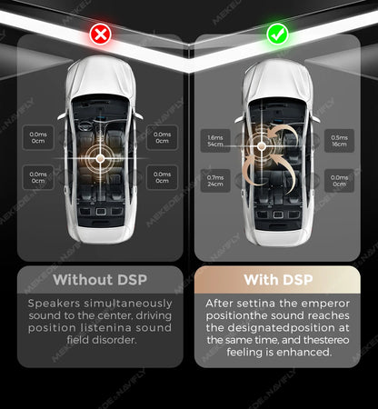 Amplificatore DSP per auto MEKEDE 4*80 W, compatibile con autoradio Android, regolazione EQ tramite app, plug-and-play, supporto fibra ottica/coassiale/AUX/RCA/USB