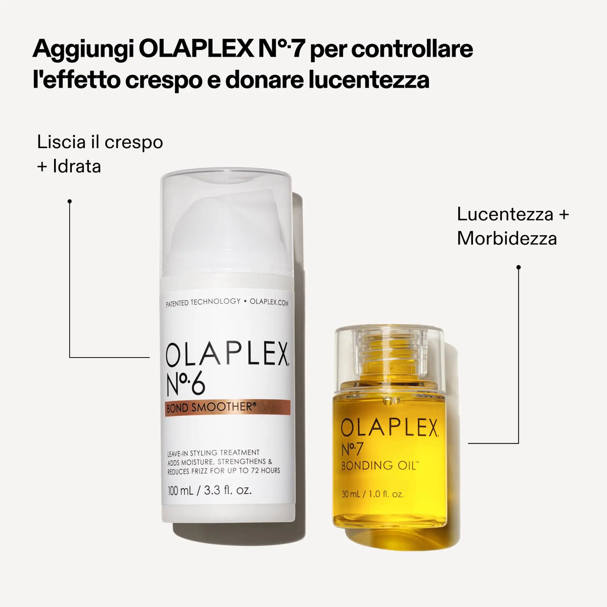 Olaplex Nº.6 BOND SMOOTHER®, Una crema anticrespo per lo styling che liscia, idrata e riduce le rotture, 100 mL