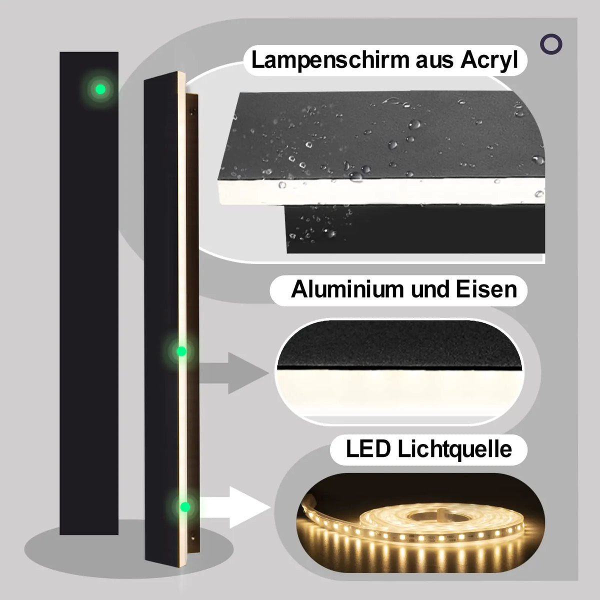 Lampada da Parete LED Moderna IP65 Impermeabile Nera per Esterni, Giardino, Scale, Portico, Illuminazione da Parete Antiruggine per Interni e Soggiorno